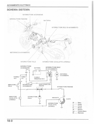Honda Moto Hornet 600cc Avviamento elettrico. pag. 12